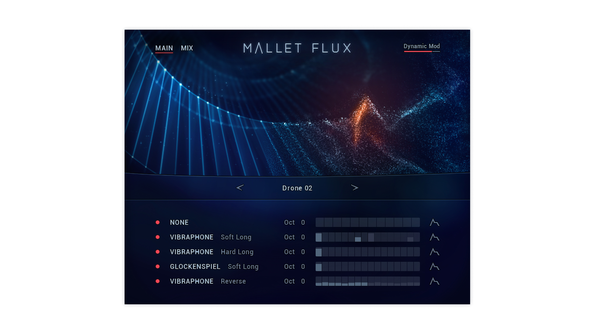 Komplete Kontrol Mallet Flux libreria campane licenza cinematica
