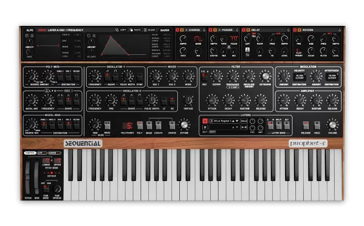 GForce Sequential Prophet-5 plugin synth analogico